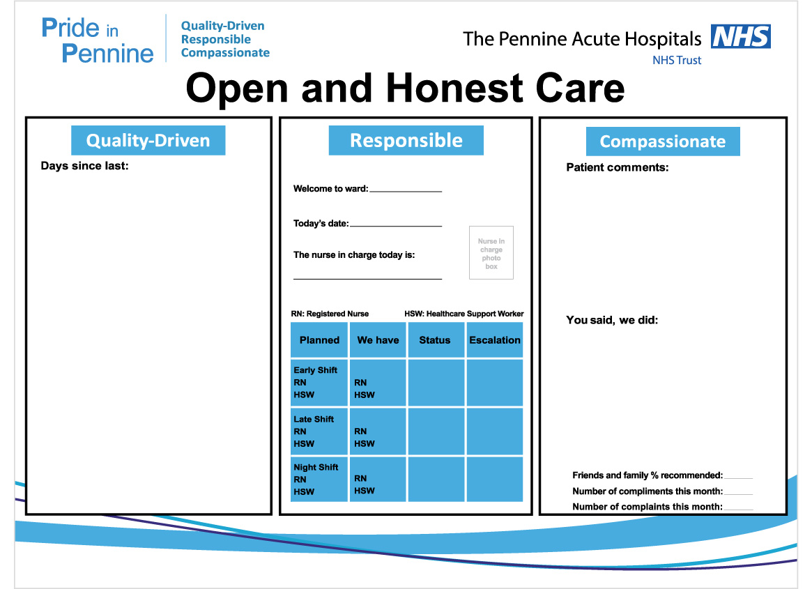 Ward and Bed Boards - Image 5